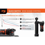 Ski Doo Gen 4 Fox Float 3 Evol QS3 Ski Shock Kit